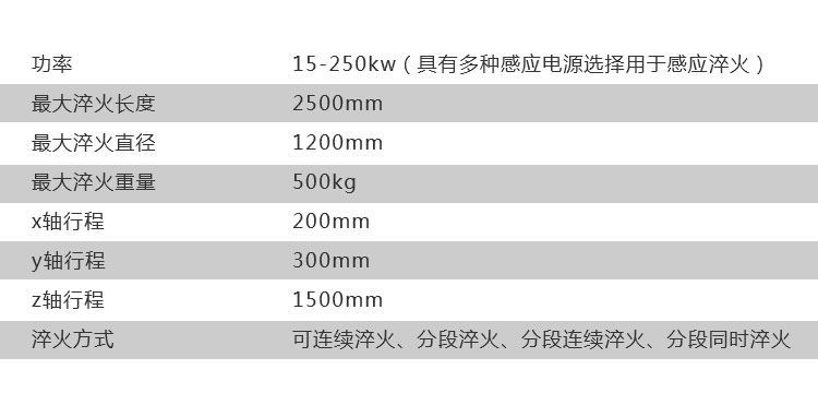 高频嘿嘿视频入口,数控淬火机床